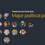 Stubborn Loyalty and the Dangerous Grip of Political Acolytes on Pakistan