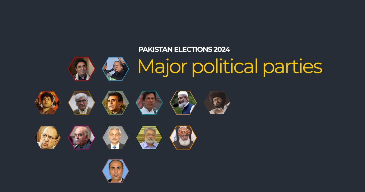 Stubborn Loyalty and the Dangerous Grip of Political Acolytes on Pakistan