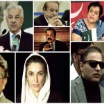 Political Acolytes and the Cost of Blind Loyalty in Pakistan