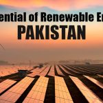 Pakistan’s Renewable Energy Revolution: A Path to a Sustainable Future