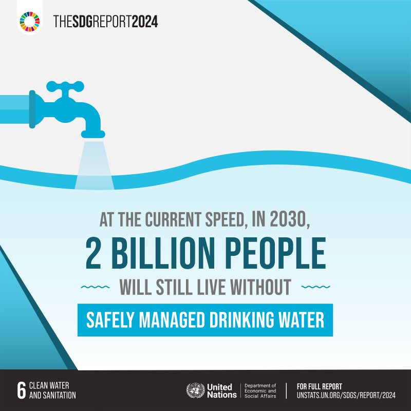 Water for Peace, Prosperity, and Survival: Insights from Global Reports 2024