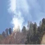 Skies Secured: Pakistan’s Answer to Indian Aggression is a Technological Leap