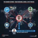 Canada Designates Bishnoi Gang as Terrorist Entity:  A Story of India’s Terror Proxies