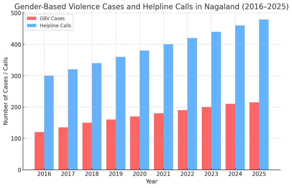 Behind the Headlines: India’s Human Rights Challenge