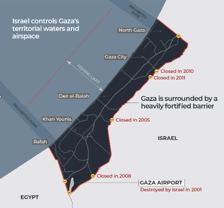 The 2025 Gaza Flotilla: Transnational Nationalism in a Digital Age