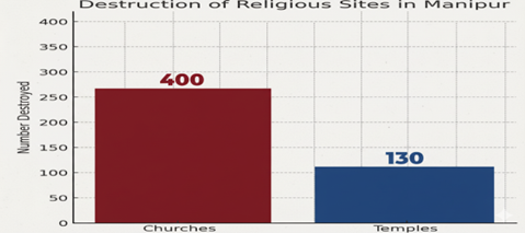 Behind the Headlines: India’s Human Rights Challenge
