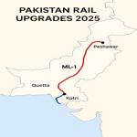 Pakistan Rail Upgrades 2025: Driving Economic Growth and Regional Trade