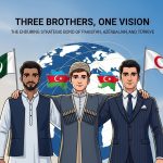 Three Brothers, One Vision: The Enduring Strategic Bond of Pakistan, Azerbaijan, and Türkiye