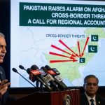 Pakistan Raises Alarm on Afghanistan’s Cross-Border Threats: A Call for Regional Accountability