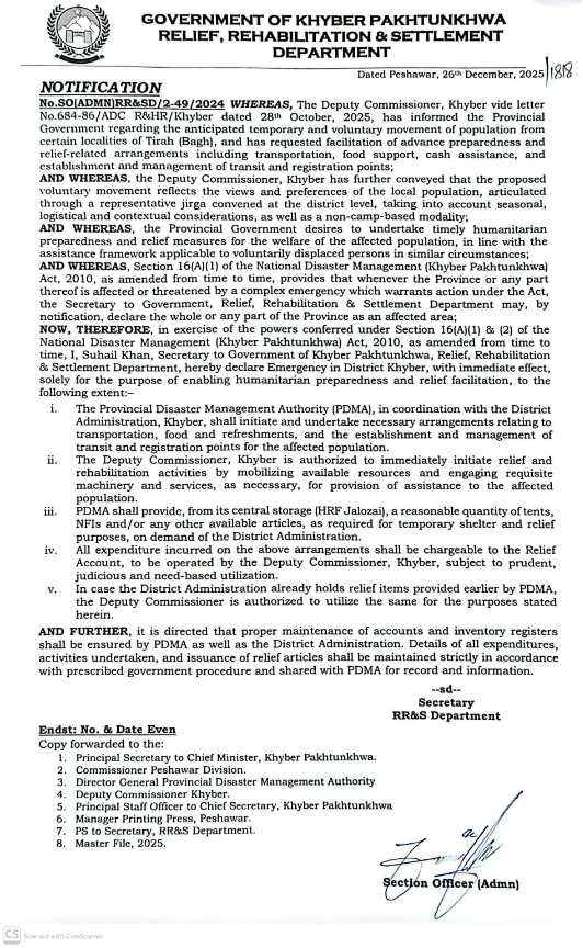 Tirah Valley Displacement: Truth, Responsibility, and the Failure of KP Governance