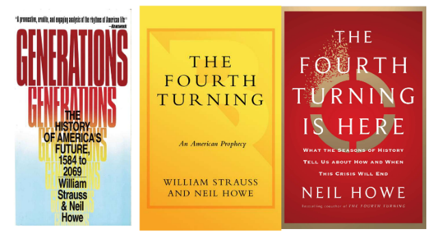 Traditional Generational Constellations and Modern Demography (Part I)