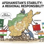 Afghanistan’s Stability Is a Regional Responsibility, Not a Scapegoat for Pakistan