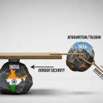 Pakistan’s Two-Front Security Challenge: Deterrence, Terrorism, and Regional Stability in 2025