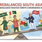 A Rebalanced South Asia: Why the Bangladesh-Pakistan-Türkiye Convergence Matters