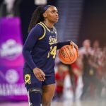 The New Mercenaries: How College Basketball’s Transfer Market Forges Dynasties and Dictates Destinies