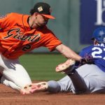 MLB History: Dodgers, Giants Rivalry Reaches Unprecedented 1,290-1,290 Tie in All-Time Series