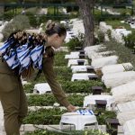 Israel’s Memorial Day: Palestinians Face Access Restrictions Amidst Heightened Security