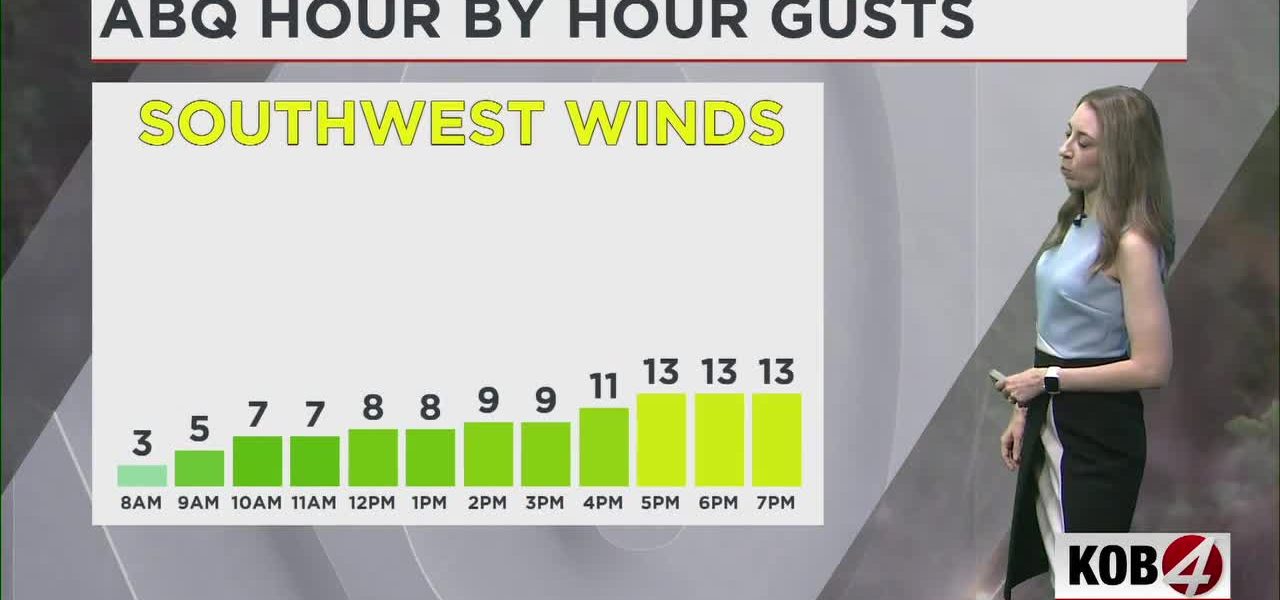 New Mexico Weather Forecast: Light Winds, Isolated Showers, and Above-Average Temperatures Tuesday