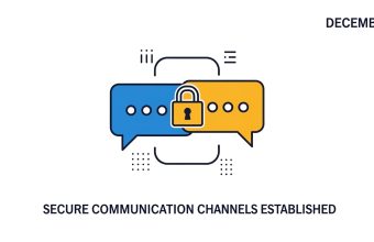 Pakistan’s Major Role in 2026 Iran-US Peace Talks: Complete Timeline