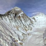 Everest’s Peak Paradox: The ‘Challenge’ Drowning in a Queue of Aspiration and Filth