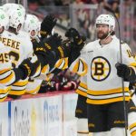 Bruins Gamble on Stability: Is Zacha’s Megadeal a Genius Stroke or Risky Bet?