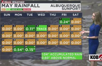 New Mexico’s Ephemeral Monsoon: Desert Mirage or Warning?