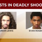 Campus Crossroads Shattered: Two Charged in Deadly Diner Shooting Amidst Quiet Albuquerque Morning