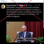 Shadow Play: Australia’s Immigration Debate Drowned in Digital Deceit
