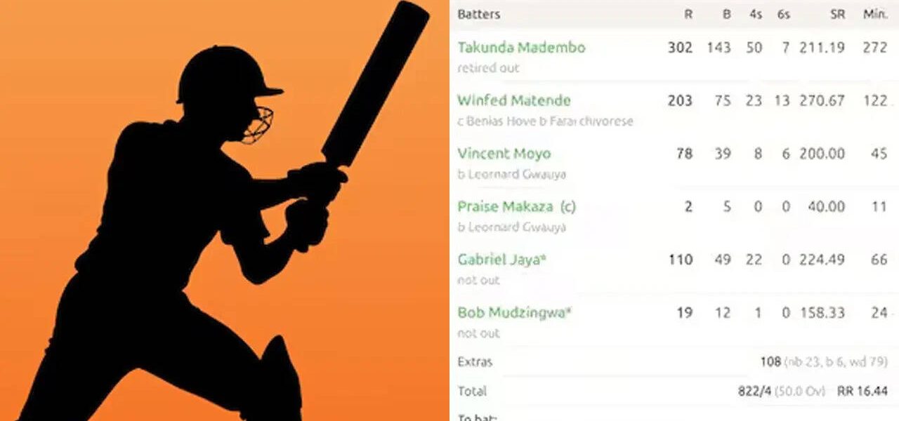 Zimbabwe Cricket: The Day The Scoreboard Broke, Redefining Sporting Limits