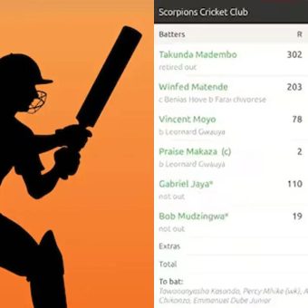 Zimbabwe Cricket: The Day The Scoreboard Broke, Redefining Sporting Limits
