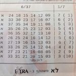 Fortune’s Capricious Hand: A Gaza Veteran’s Jackpot Amidst National Strain