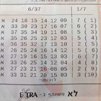 Fortune’s Capricious Hand: A Gaza Veteran’s Jackpot Amidst National Strain