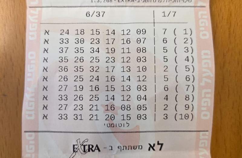 Fortune’s Capricious Hand: A Gaza Veteran’s Jackpot Amidst National Strain