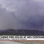 Fickle Rain Delays, Doesn’t Defeat, New Mexico Inferno Fickle Rain Delays, Doesn’t Defeat, New Mexico Inferno