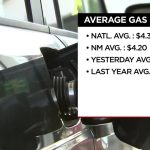 Summer Dreams Fuel Economic Unease: Gas Prices Crimp Post-Pandemic Wanderlust