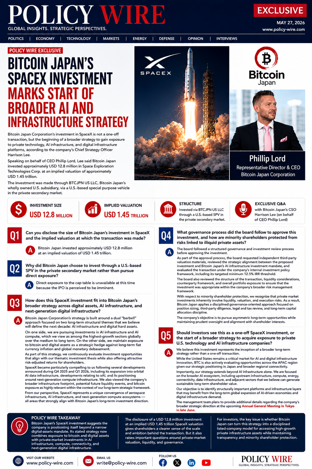Exclusive: Bitcoin Japan’s SpaceX Bet Signals a New Public-Market Strategy for AI Infrastructure Exposure