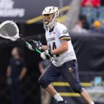 Golden Dome’s Dynasty vs. Orange Resilience: A Microcosm of Collegiate Power Play Golden Dome’s Dynasty vs. Orange Resilience: A Microcosm of Collegiate Power Play