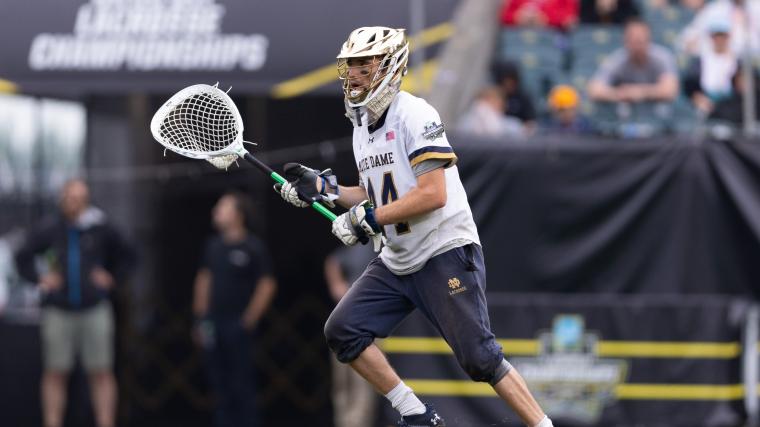 Golden Dome’s Dynasty vs. Orange Resilience: A Microcosm of Collegiate Power Play