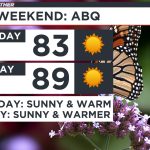 New Mexico’s Arid Embrace: Weekend Heat Stokes Deeper Concerns in a Warming World