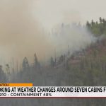 Capitan Mountain Inferno: A Gritty Climate Echo from New Mexico’s Drylands
