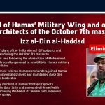 Ghost in the Machine: Hamas High-Commander’s Digital Undoing Shakes Gaza