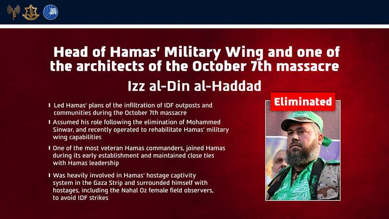 Ghost in the Machine: Hamas High-Commander’s Digital Undoing Shakes Gaza