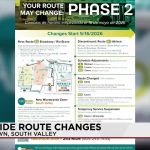Albuquerque’s Bus Gambit: A Bold Re-routing, or Just Kicking the Can Down the Road?