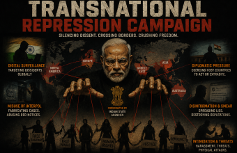 India’s Transnational Repression Campaign