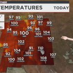 New Mexico Sizzles: Desert Inferno Tests Policy, Parallel to South Asian Extremes
