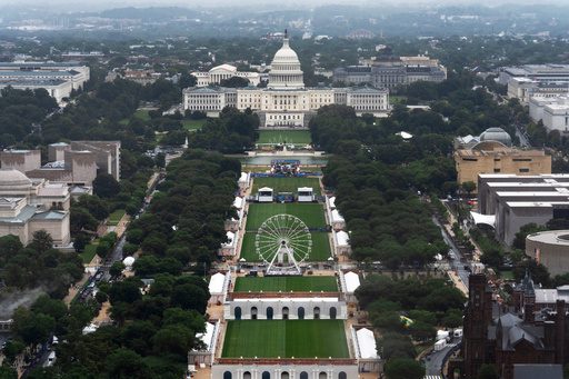 Grand Spectacle, Governing Discord: Trump’s 250th Anniversary Kickoff Hits Headwinds
