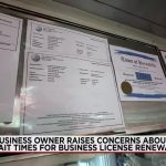 Albuquerque’s Bureaucratic Bind: ‘Modern’ Licensing Snags Small Businesses
