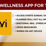 Screen-Deep Solutions: New Mexico Tackles Teen Mental Health with App, Igniting Debate Over Digital Fixes for Real-World Crises