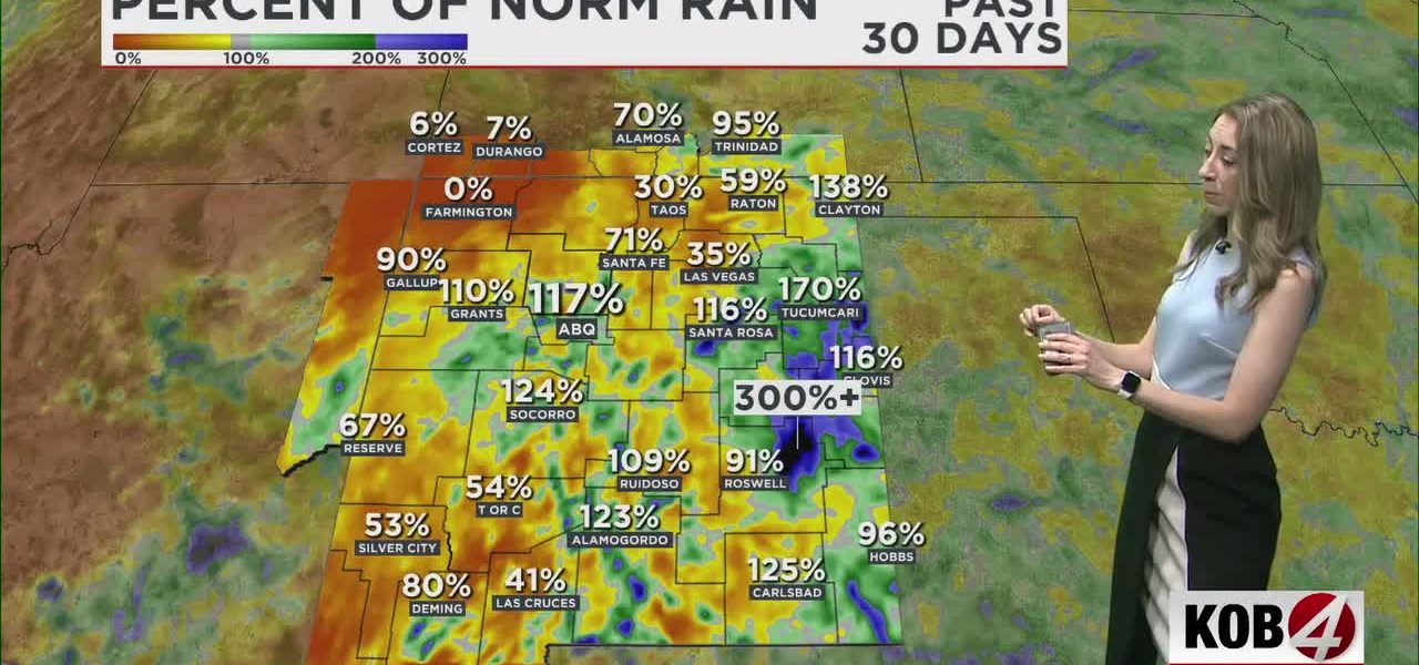 New Mexico’s Ephemeral Monsoon: A Blueprint for Global Water Reckoning?