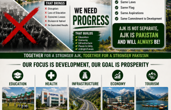 Pakistan Keeps Its Promise to AJK While Political Opportunists Play Games